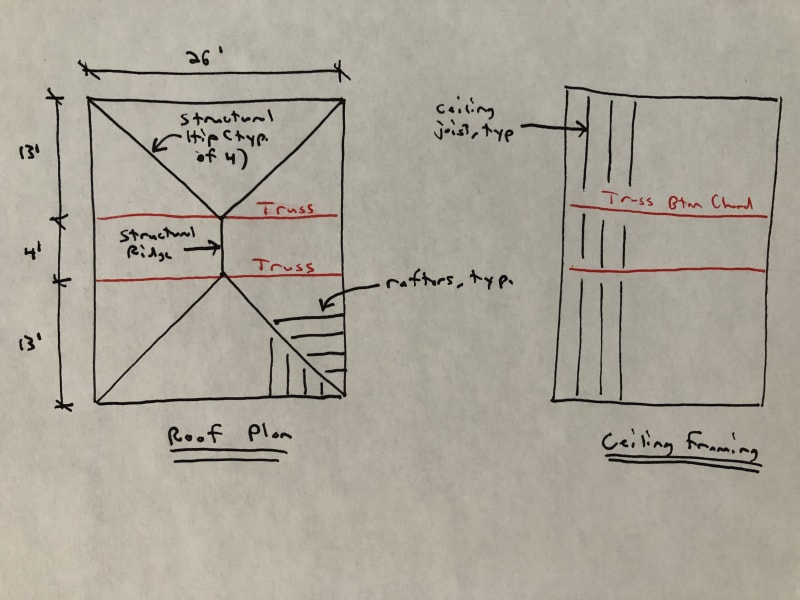 Roof_Framing_usccoj.jpg
