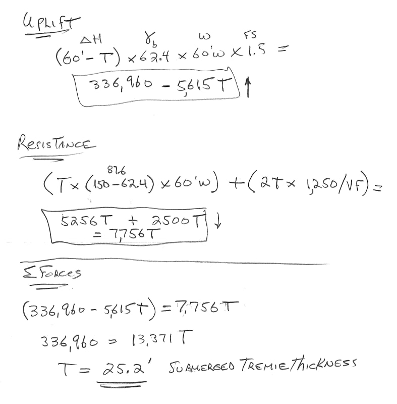 Peirce_Tremie_Thicknesss_Calcs_akevox.jpg