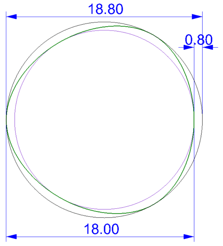 LobedCircularity_tqwy7l.png