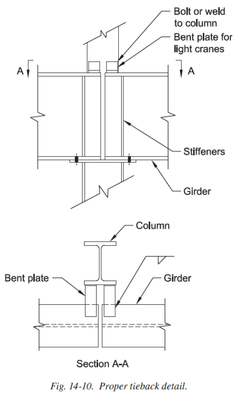 Runway_beams_gap_e2yxd4.png