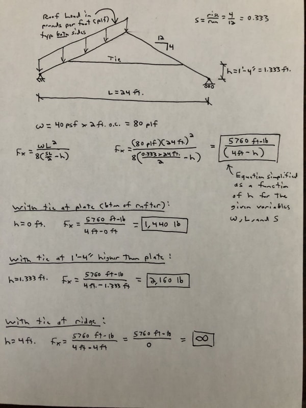 Truesdell_Calcs_rgiaqq.jpg