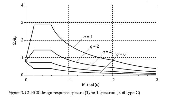 EC_8_DESIGN_SPECTRUM_oirv06.jpg