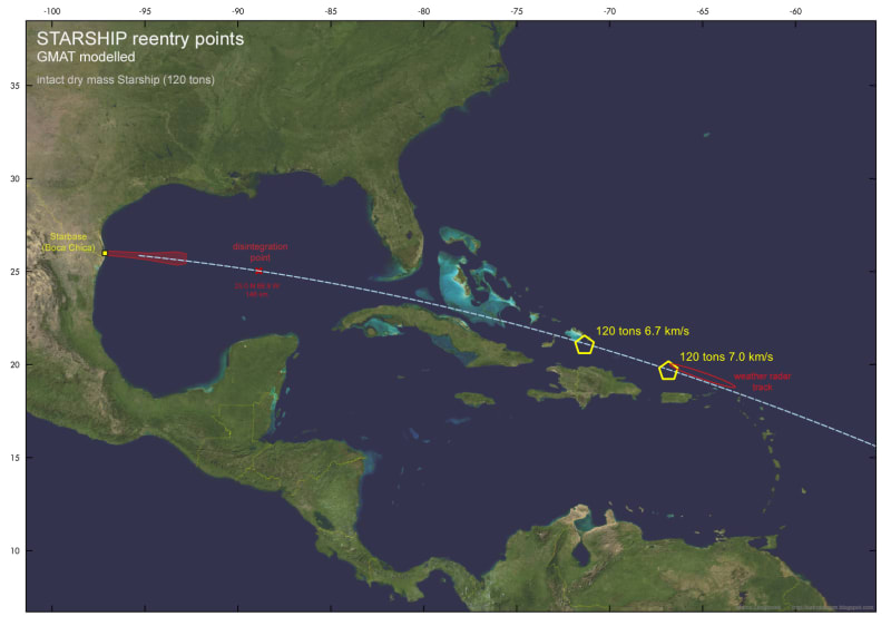 StarShip_F2_Debris_Re-Entry_Path1_y00lb3.jpg