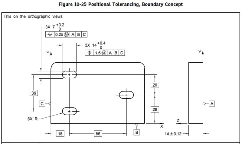 Figure_10-35_Positional_Tolerancing_Boundary_Concept_ASME_Y14.5-2018_xxbzeq.jpg