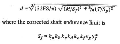 shaft_eqn_uik9qk.jpg