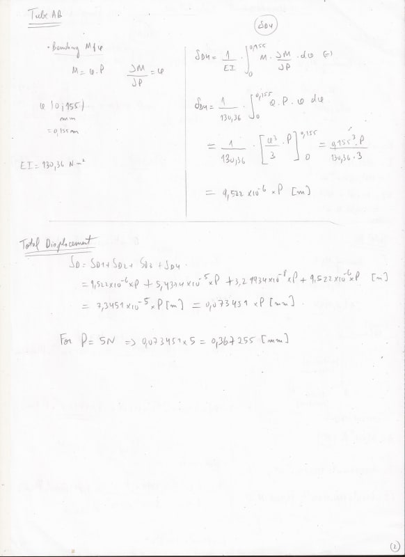 Displacement2_yaaryk.jpg