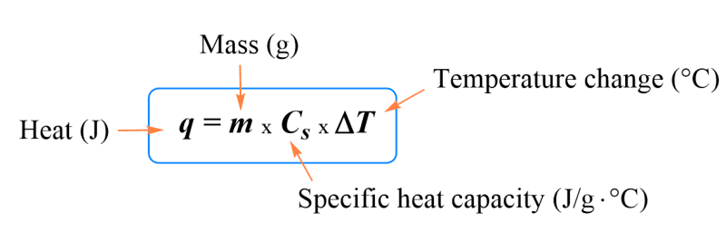 temp_change_e2m46x.png