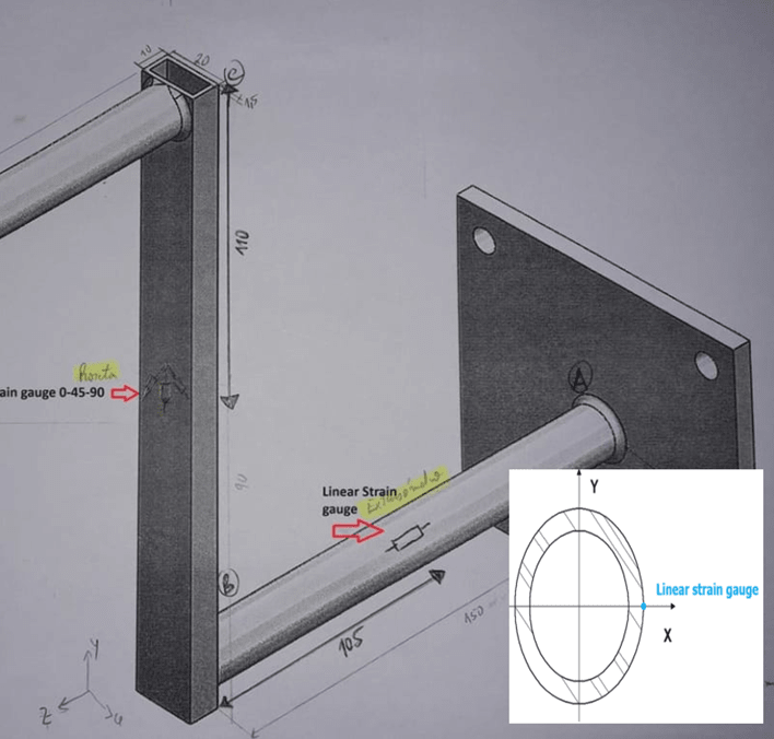 Linear_Strain_Gauge_agovdk.png