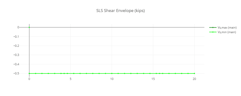 portal_shear_o1y40t.png