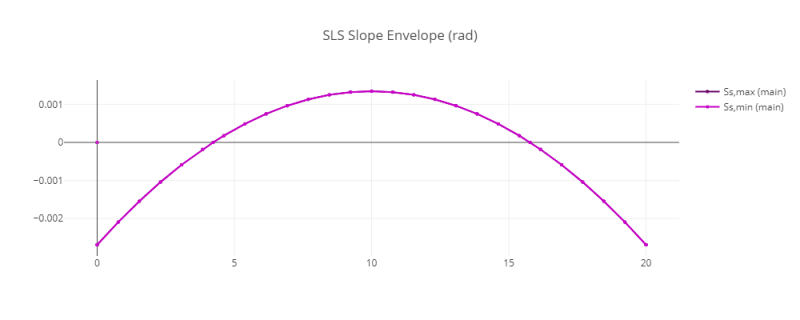portal_slope_lkpom1.png