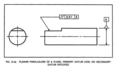 Planar_Parallelism_bdqzit.jpg