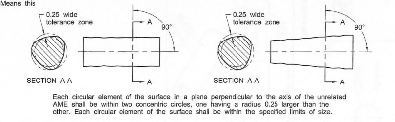Sphericity_3_rgsqvm.jpg