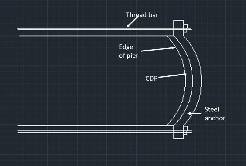 CDP_xn9gja.png