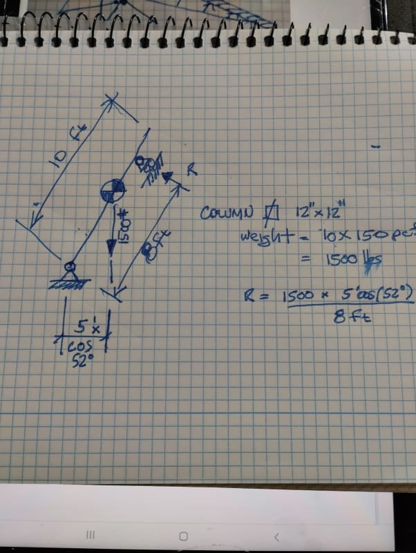 Help Finding horizontal loads when pouring a column at an angle - Civil ...
