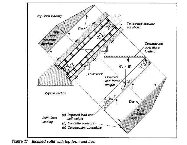 INCLINED_SOFFIT_SCHAULUNG_befbea.jpg