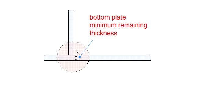 Bottom_plate_minimum_remaining_thk_def_ote9on.jpg