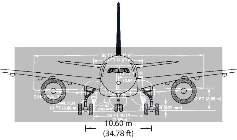 size_comparison_plcjei.jpg