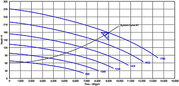 pump_system_curve_cwbyvi.png