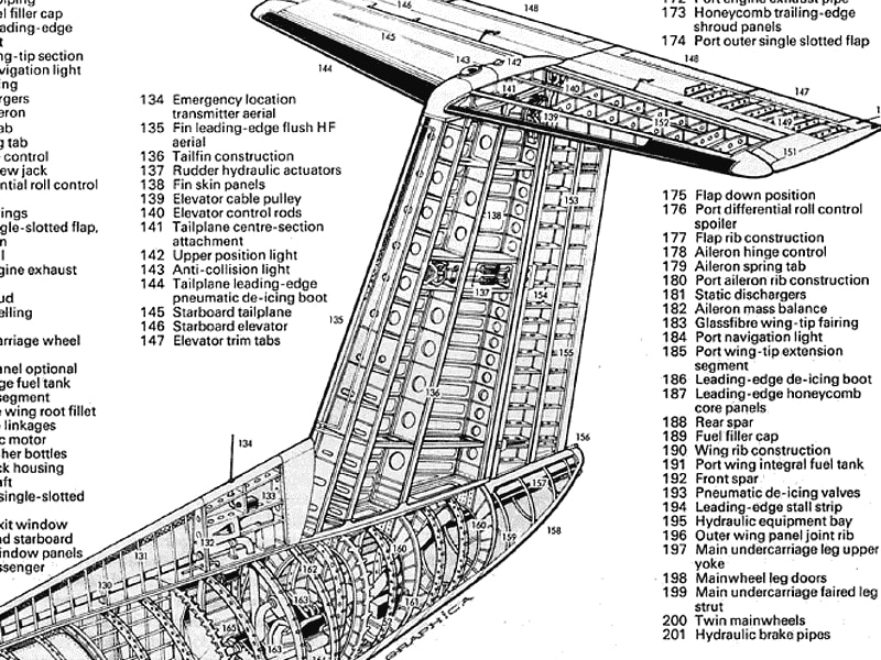 Q300_tail_cutaway_bnhfhn.jpg