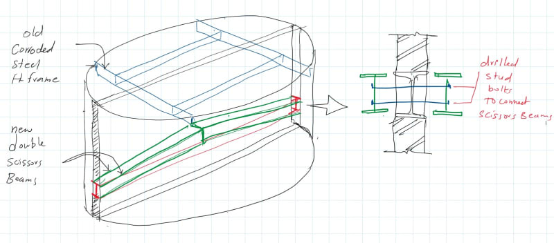 Scissors_Beams-02_ppyvuc.jpg
