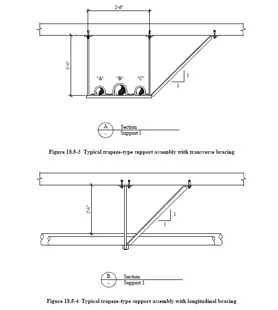 Bracing_for_hangers_p2syra.jpg