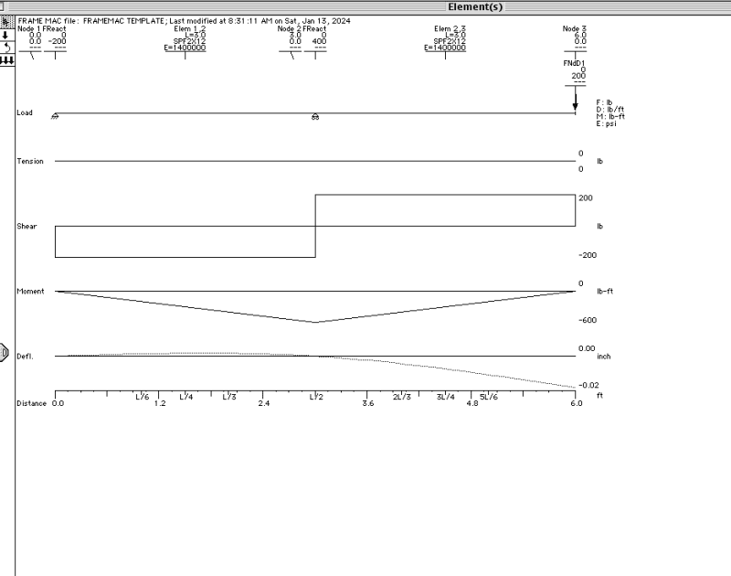 truss_essaiv.png