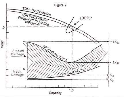 NPSH_eqrc70.jpg