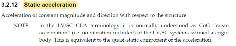 "Static" vs "Dynamic" Acceleration: What's the Difference?