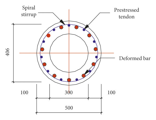 Details-of-specimens-a-The-connection-between-cap-and-pile-b-PHC-pile-section-c_o4ys4i.jpg