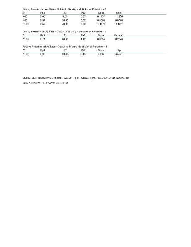 AEP_Toe_Pressures_Page_2_nbbtxo.jpg