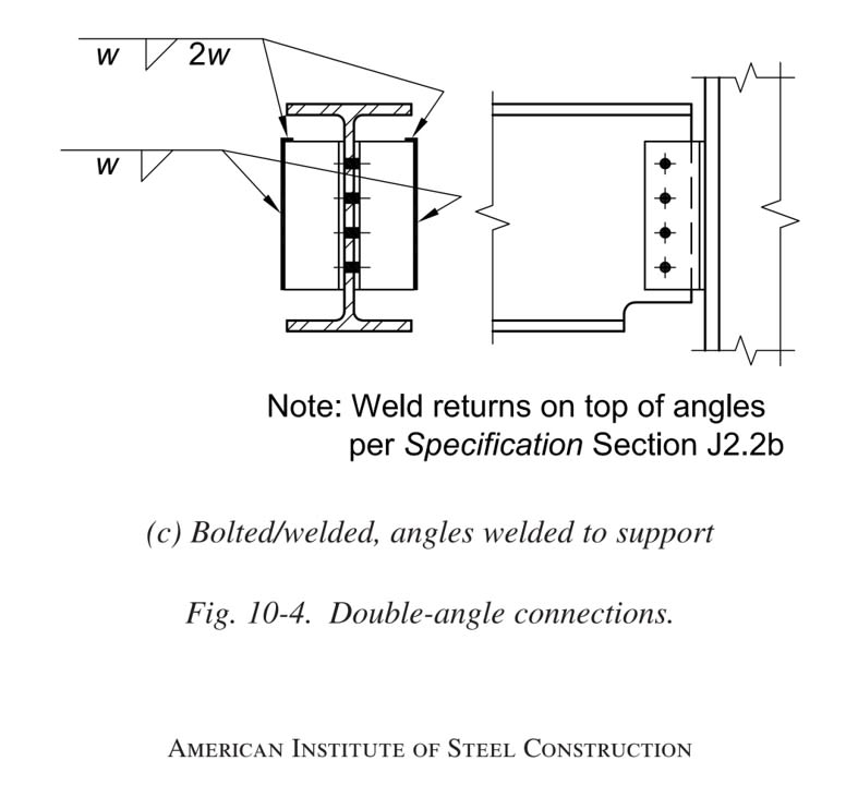 Shear-Only End Connection for Steel Plate Girder - Structural