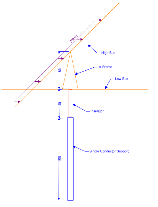 Bus_Support_bj7t9n.png