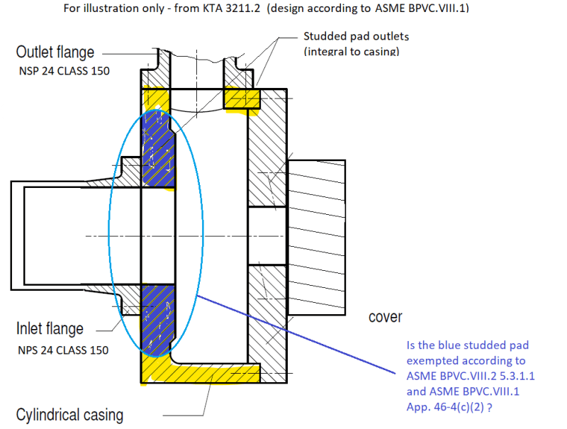 representation_of_numerical_model_eqxoxj.png