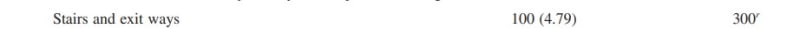 Exit_ways_100_psf_bpdgv2.jpg