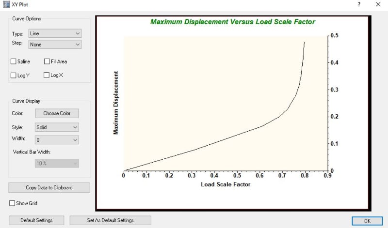 Load_scale_oxjjm5.jpg