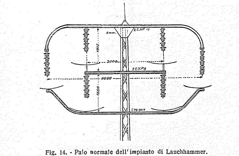 testa_palo_110_kV_lauchhammer_ug3xz4.jpg