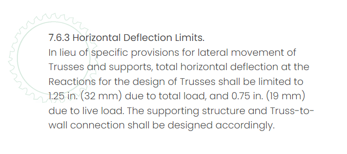 truss_def_axqfwx.png