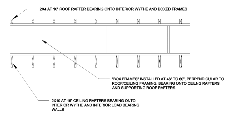 Cross_Section_View_unrgpp.png