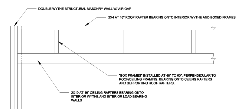 Elevation_View_wgs3p6.png
