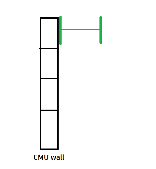 Spandrel_CMU_crprfz.png