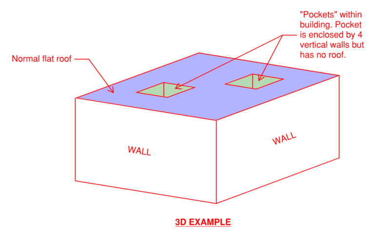 Example_nd8r2w.png