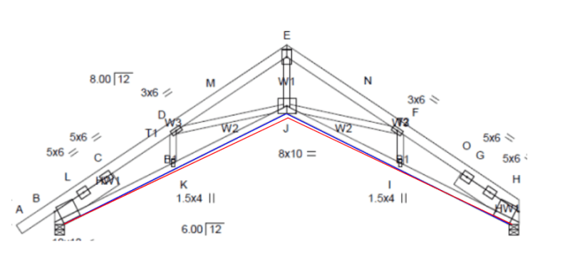 Truss_Rotations_y9kmbs.png
