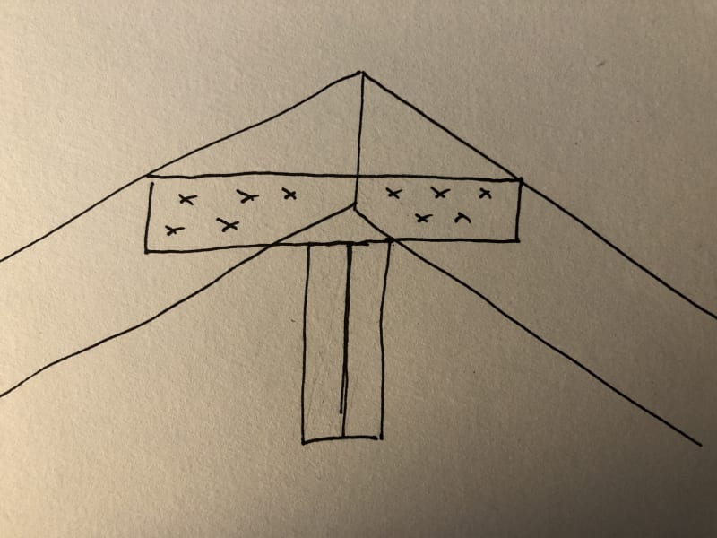 ridge_connection_bgwujx.jpg