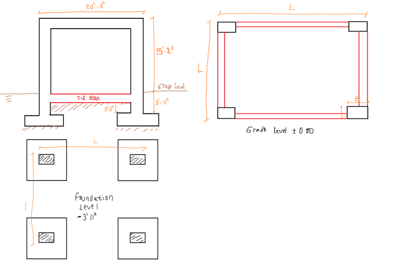 Pedestals2_ptilcs.png