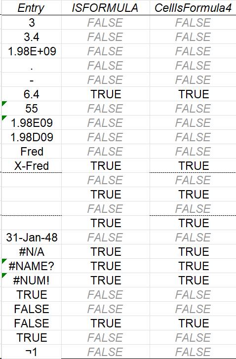 CellsFormula_v2jtnx.png