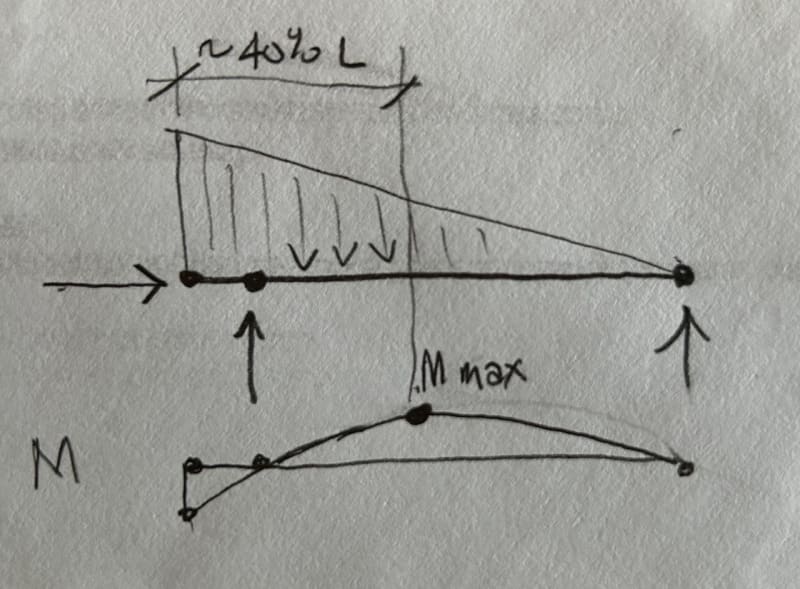 Bsmt_Wall_epvdk0.jpg