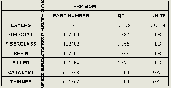 Table_xlyci3.png