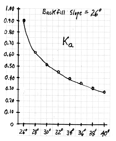Ka_Graph-400-1_xcchqn.png