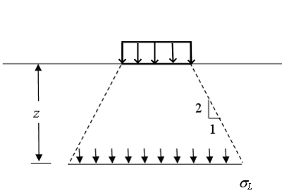 fig_two_to_one-400_q7trxl.png