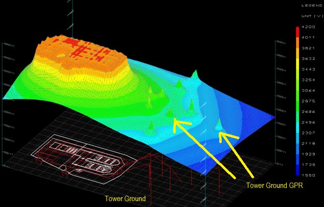 GPR_at_TowerGround_gm2joq.jpg